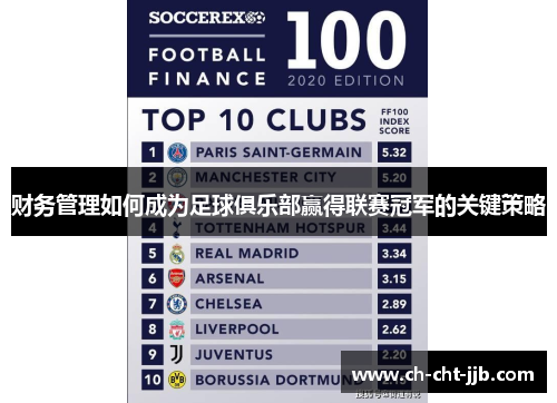 财务管理如何成为足球俱乐部赢得联赛冠军的关键策略