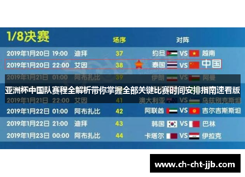 亚洲杯中国队赛程全解析带你掌握全部关键比赛时间安排指南速看版