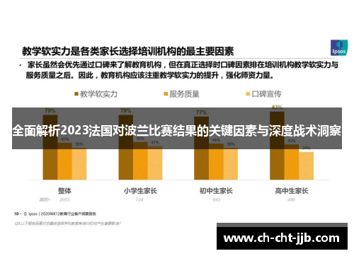 全面解析2023法国对波兰比赛结果的关键因素与深度战术洞察