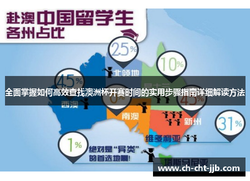 全面掌握如何高效查找澳洲杯开赛时间的实用步骤指南详细解读方法