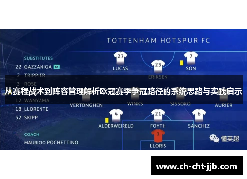 从赛程战术到阵容管理解析欧冠赛季争冠路径的系统思路与实践启示