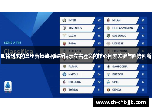 即将到来的意甲赛场数据解析揭示左右胜负的核心因素关键与趋势判断